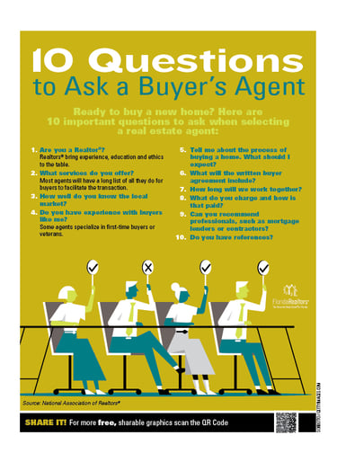 Ten Questions to Ask a Buyer's Agent