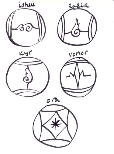 handwritten nation symbols