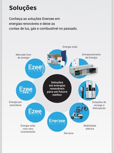 Enerzee