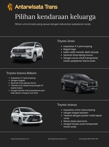 Brosur pilihan mobil sewa keluarga Antarwisata Trans. Toyota Zenix, Innova Reborn dan Toyota Avanza.
