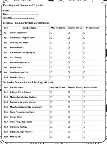 2nd year Baccalaureate Diagnostic test Class Summary - Moroccan English teachers