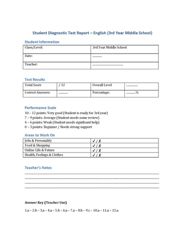 3rd year Middle school Diagnostic test Class Summary - Moroccan English teachers