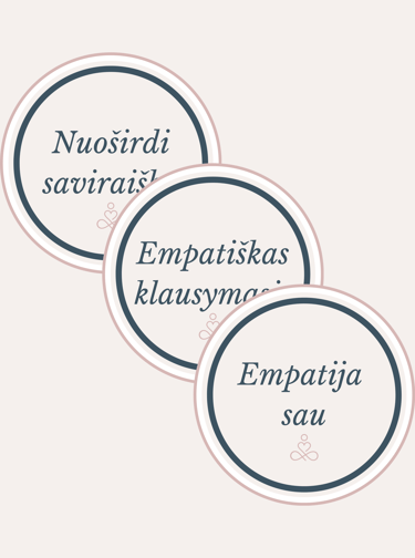 empatiskas bendravimas