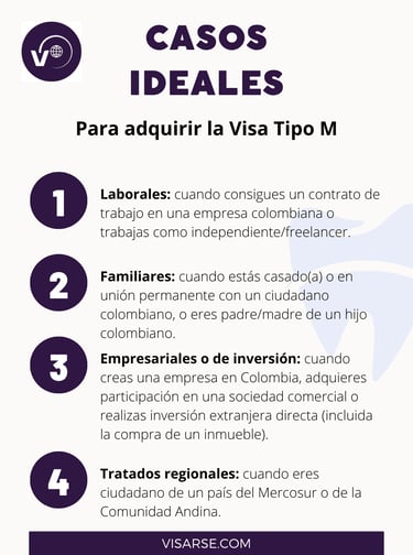 casos adquirir visa tipo m