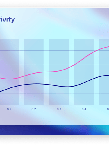 Chiffre d'affaires commercial
