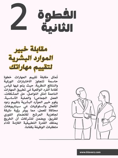 interview preparation