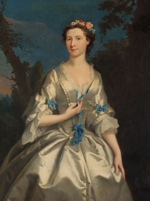 Jane Campbell, Duchess of Argyll (born Lady Jane Warburton