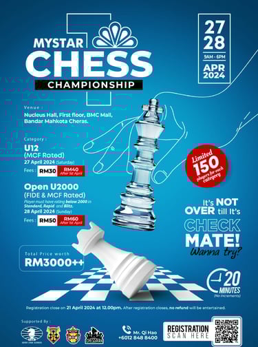 1st MyStar Chess Championship 2024. Catur Malaysia. Malaysia Chess