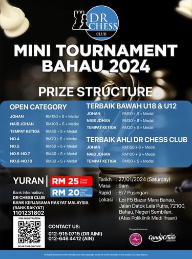 Malaysia Chess. Catur Malaysia. Mini Tournament Bahau 2024 