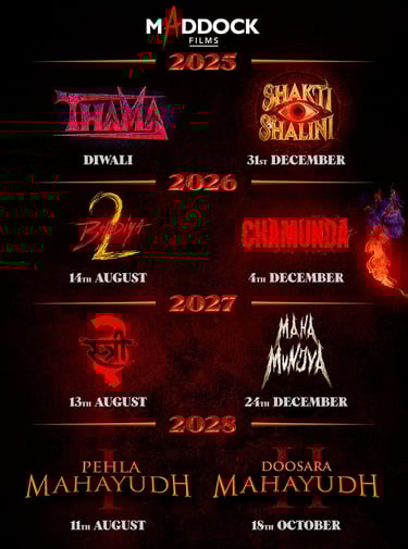 MHCU upcoming movies