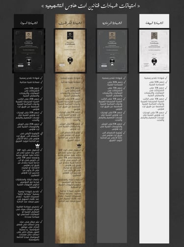 شهادات ارت هاوس