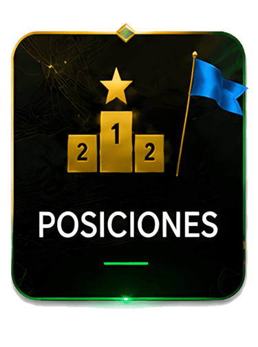 Posiciones MUNDIAL DE FUTBOL FIFA 2026