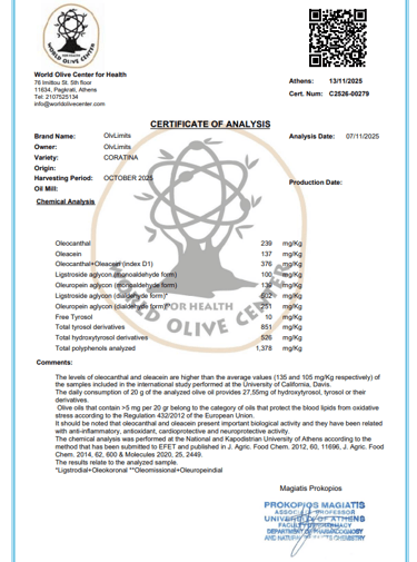 Green machine olive oil certificate of analysis 2025 