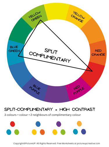 colour theory split cmplimentary