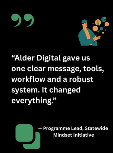 a man in a blue shirt and a quote about digital marketing by Alder Digital