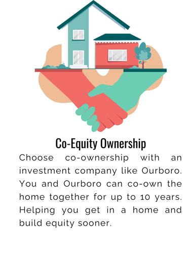 Ourboro, help with a downpayment, how do I get a mortgage without a downpayment, Ontario, Mortgage
