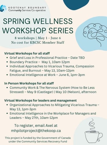 nervous system workshop