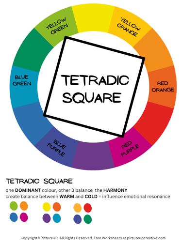 colour theory tetrad square
