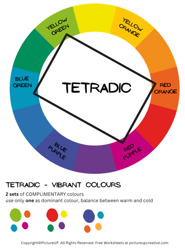 colour theory tetrad