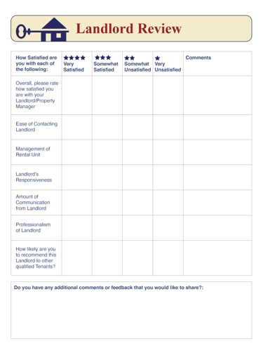 Best Bond Rental Maintance