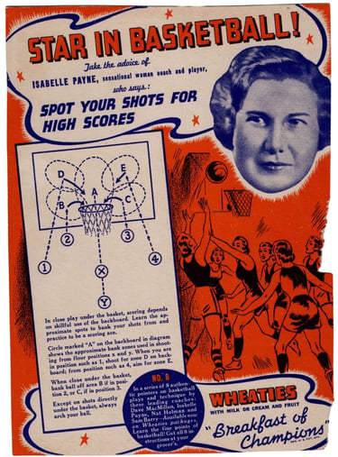 1939 Wheaties Star in Basketball Panel Isabelle Payne #8