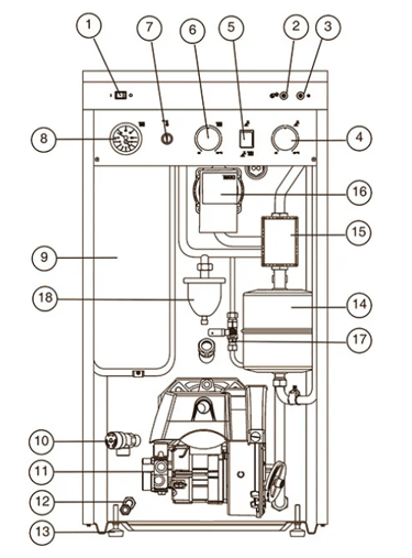 Recambios para calderas de gasoil baxi roca