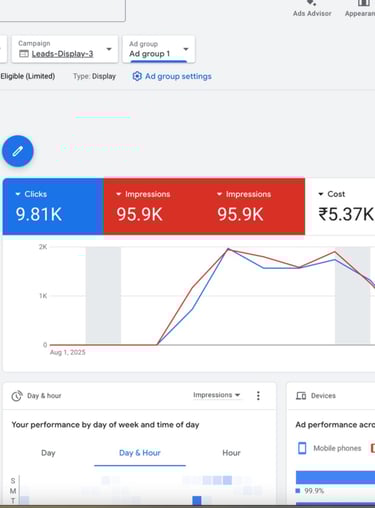 Best SEO Specialist in Chennai, delivering 10K+ keyword rankings & 1M+ impressions for global brands
