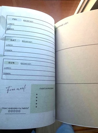 Weekly Menu Planner : Pagina della lista della spesa