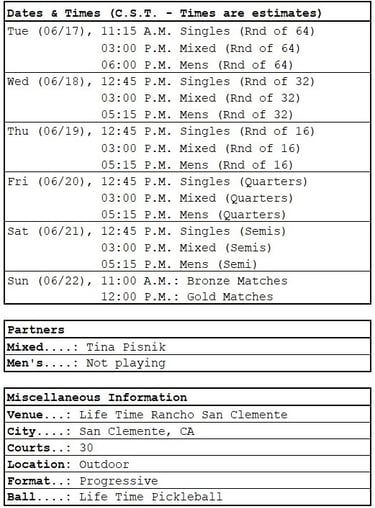 PPA Orange County Cup dates, times, partners, general info
