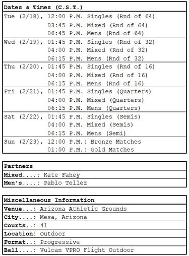 PPA Mesa Cup dates, times, partners, general info
