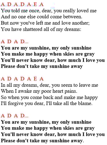 Lyrics and Chords: Johnny Cash - You are my sunshine