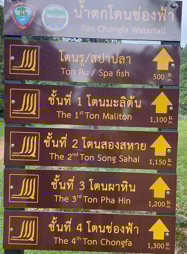 thailand khao lak ton chong fa waterfall lam ru