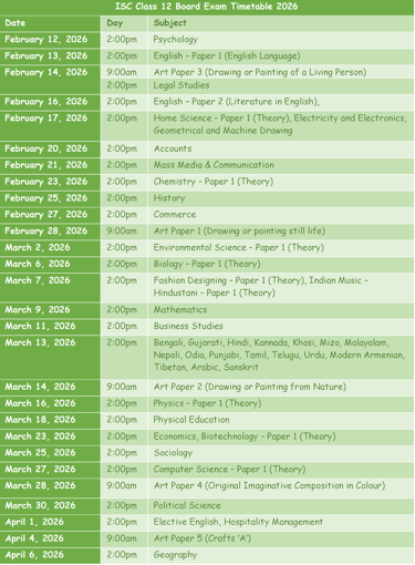 ISC Class 12 Board Exam Timetable Datasheet 2026 Career Counsellor in Mumbai