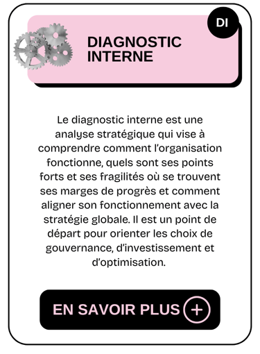 Conseil en process outils Paris