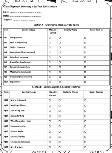 1st year Baccalaureate Diagnostic test Class Summary - Moroccan English teachers