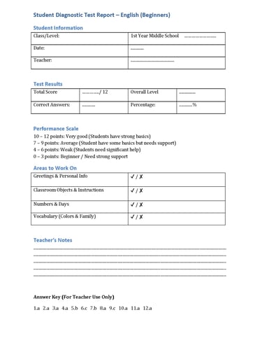 1st year Middle school Diagnostic test Class Summary - Moroccan English teachers