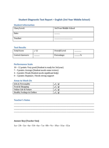 3rd year Middle school Diagnostic test Class Summary - Moroccan English teachers