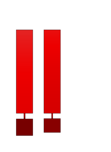 Champ de pression à 100 Hz