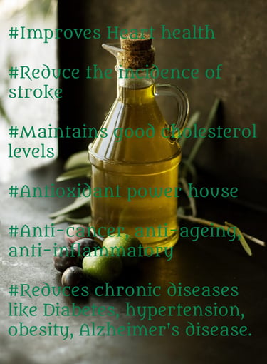 Health benefits of Olive oil