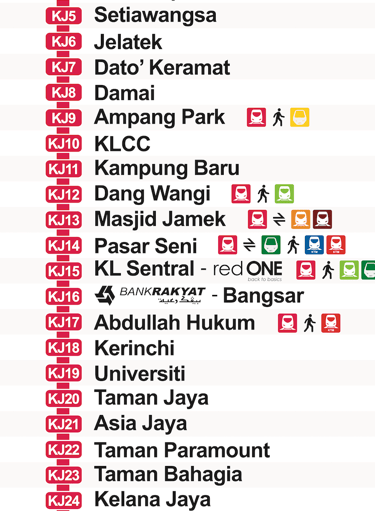 LRT KELANA JAYA LINE