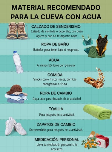 Material recomendado para realizar la cueva de las Excéntricas con tramos acuáticos