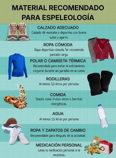 Material recomendado para realizar la actividad de espeleología en la cueva de la Limosna