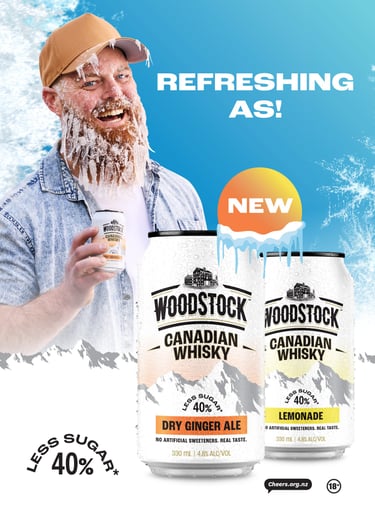Product video campaign photography - an advert for woodstock
