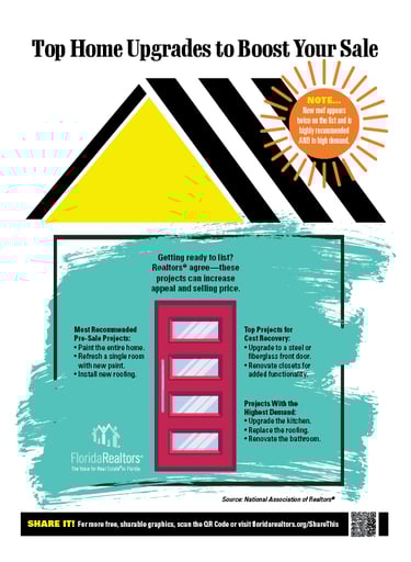 Top Home Upgrades to Boost Your Sale