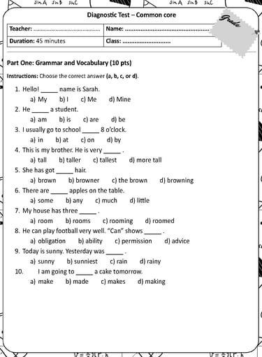 Diagnostic test for common core for Moroccan English teachers
