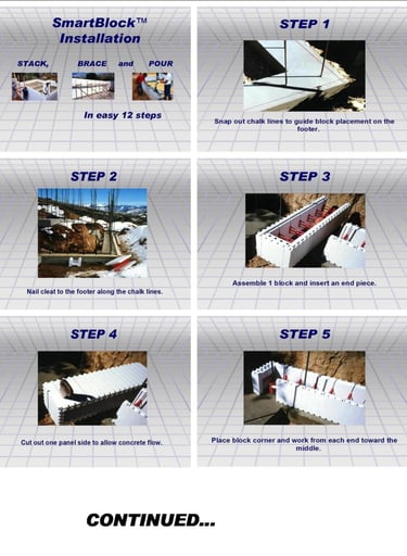 step by step installation for SmartBlock icfs
