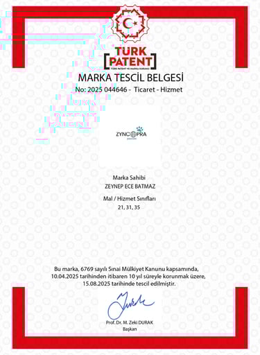 Zyncopra Pawcare trademark certificate – official registration.