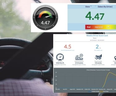 Improving Driver Behaviour