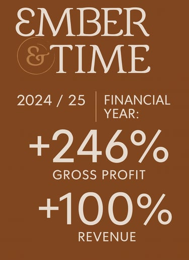 Ember and Time snapshot