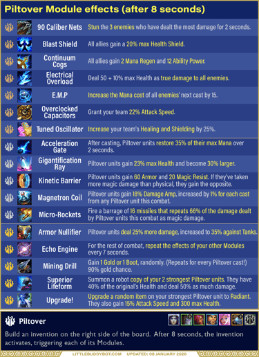 Teamfight Tactics TFT Set 16 Lore & Legends Piltover trait Module effects E.M.P. Blast Shield 